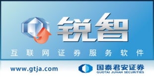 銳智互聯網證券服務軟件 引領智能化投資新紀元